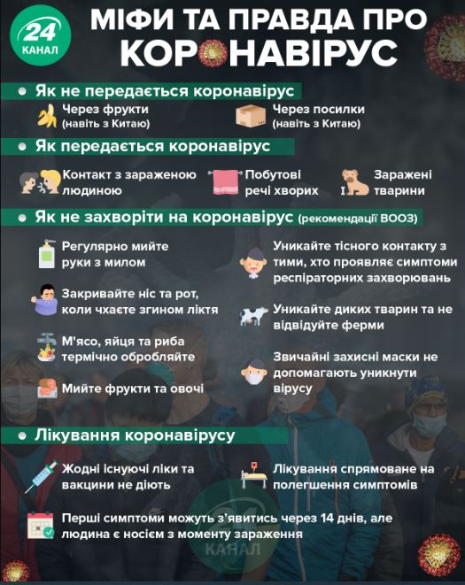г